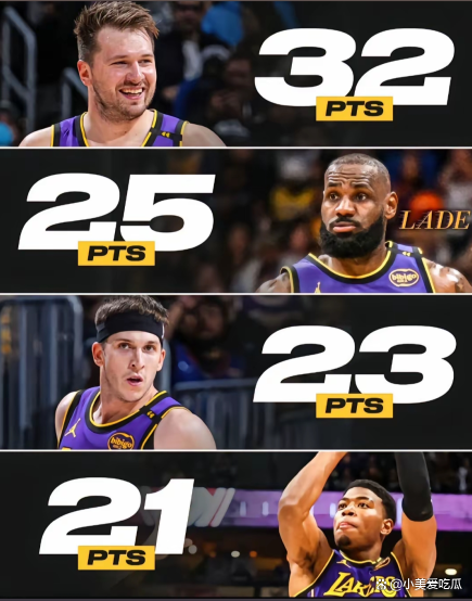 掘金横扫四川队,东契奇刷新纪录 掘金横扫四川队,东契奇刷新纪录