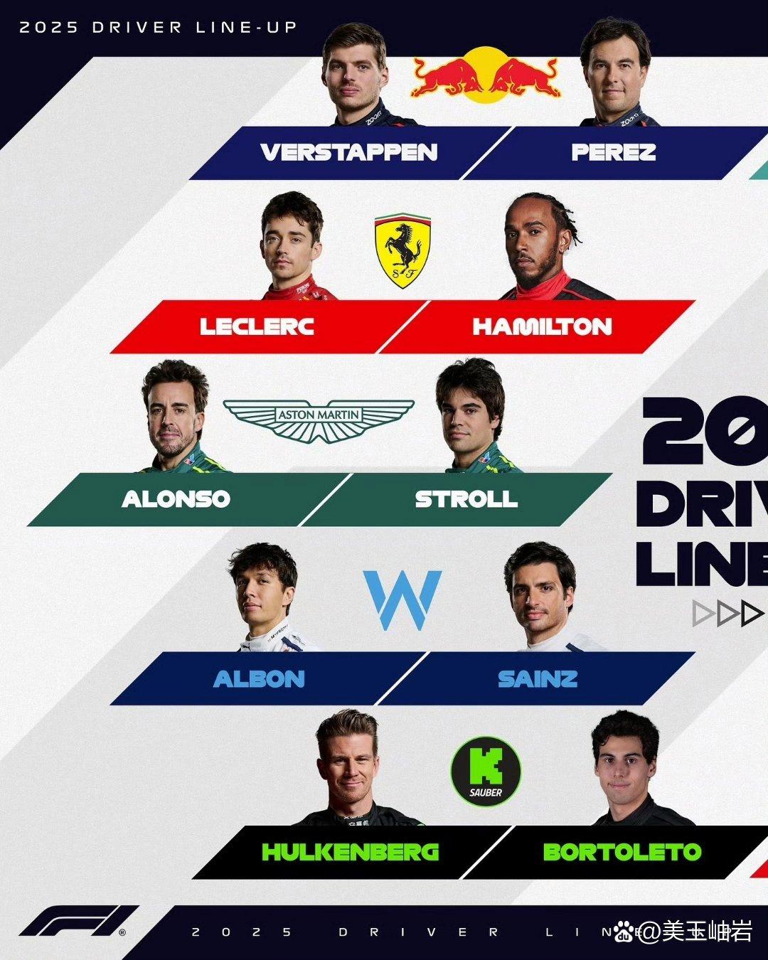 法拉利翻盘迈凯伦，诺里斯状态火热